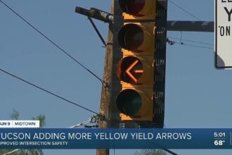 Tucson says yellow arrows yield better safety