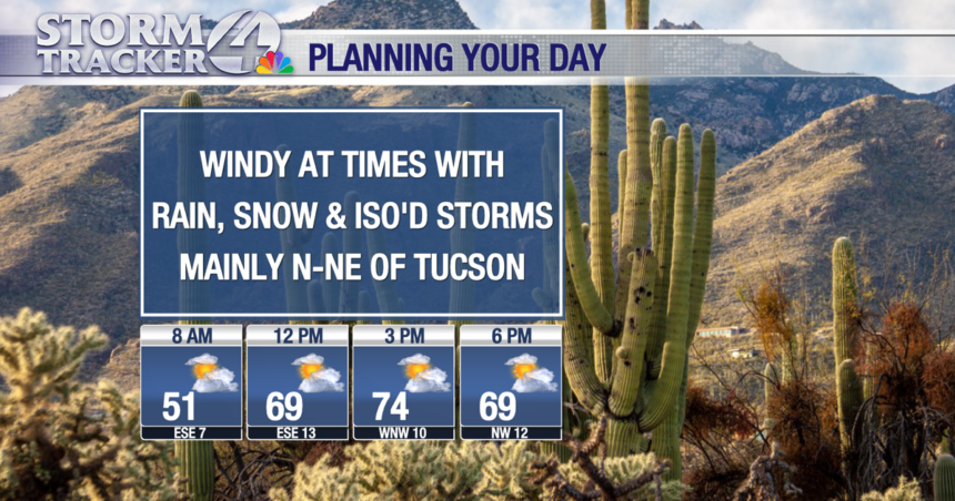 It will be windy at times today with a chance for isolated showers and storms. | News
