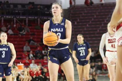 Fourth-quarter woes doom NAU women’s basketball in WNIT loss to South Dakota | Local Sports