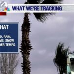 Happy Easter Sunday! Plan for rain, wind and snow! | News