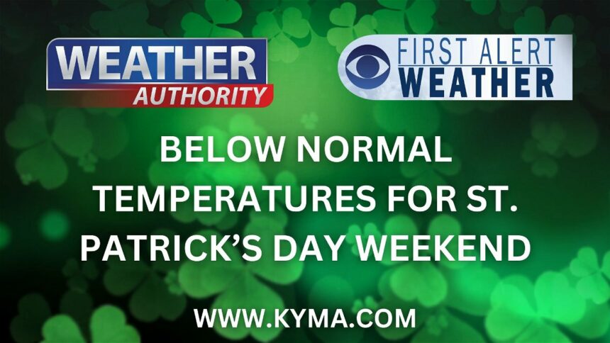 Below normal temps for St. Patrick’s Day weekend